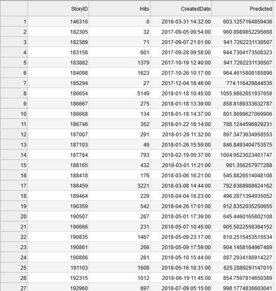 popular  – screenshot 2