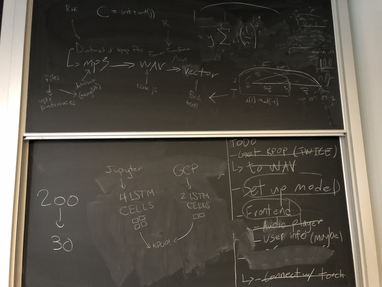 TWICE4Life – screenshot 2