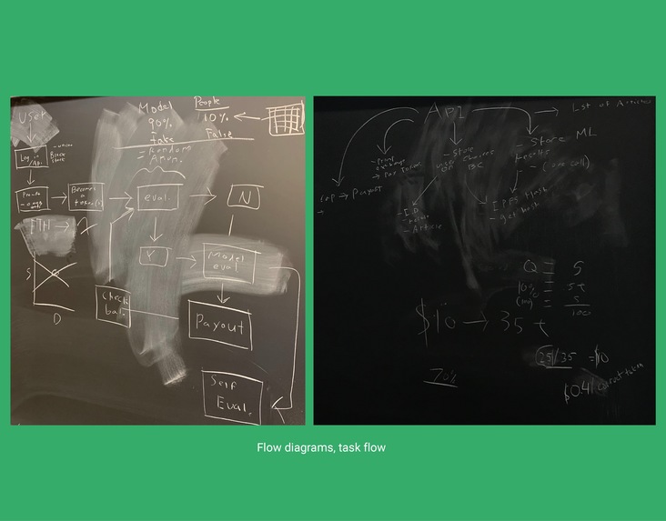 ETHentic – screenshot 2