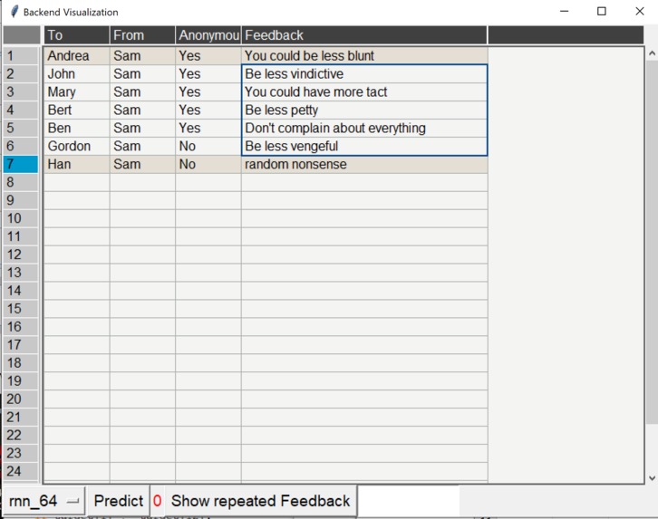 Corroborated Anonymous feedback system – screenshot 3