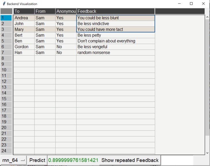Corroborated Anonymous feedback system – screenshot 1