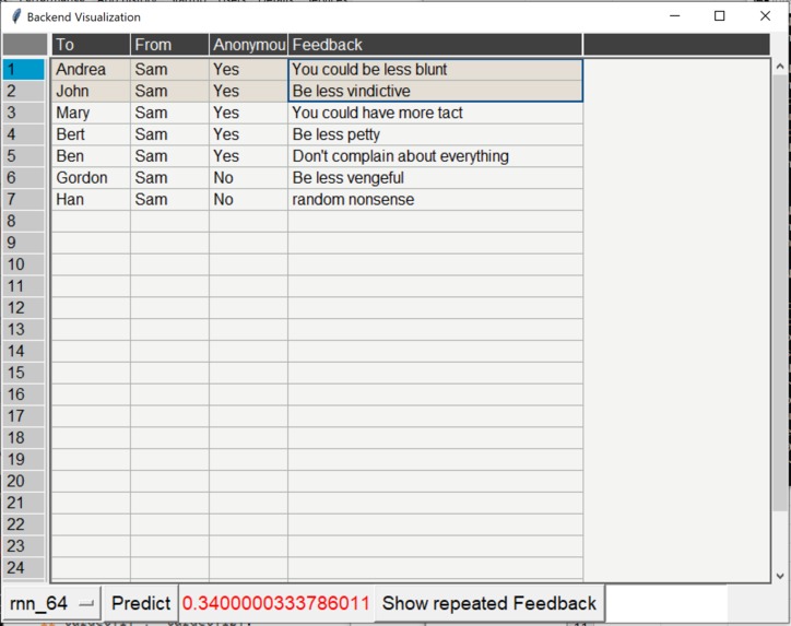 Corroborated Anonymous feedback system – screenshot 2