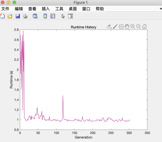 Fire Drones! – screenshot 5