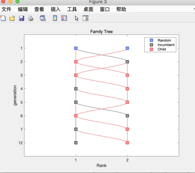 Fire Drones! – screenshot 6