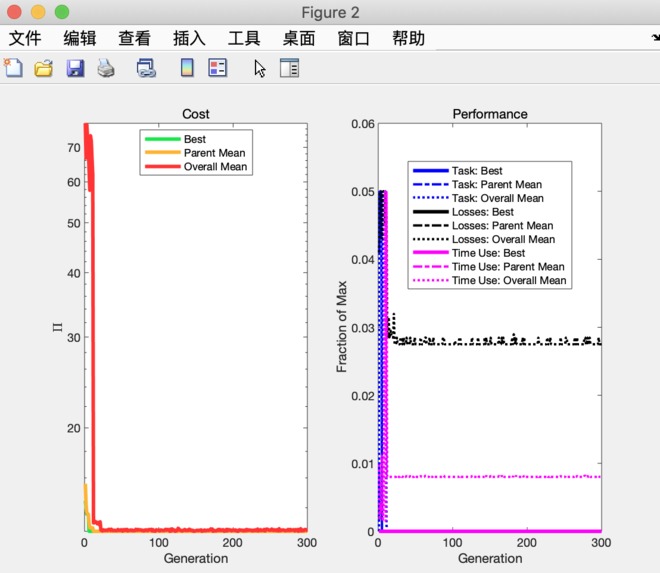 Fire Drones! – screenshot 7