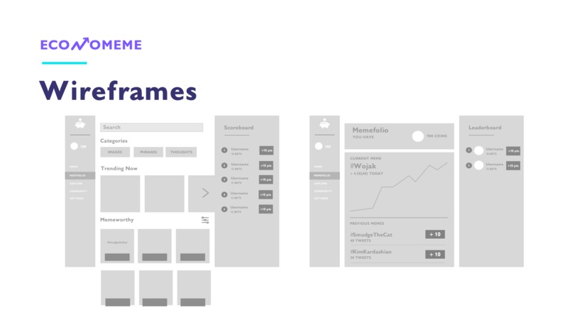Economeme – screenshot 9