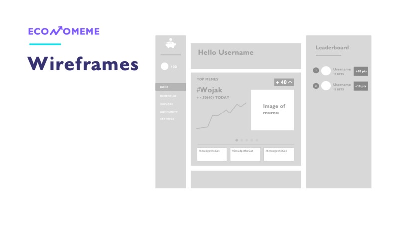 Economeme – screenshot 10