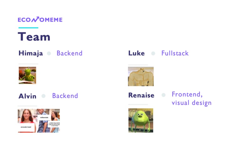 Economeme – screenshot 3