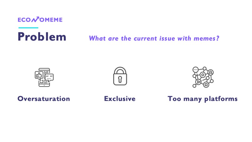 Economeme – screenshot 4