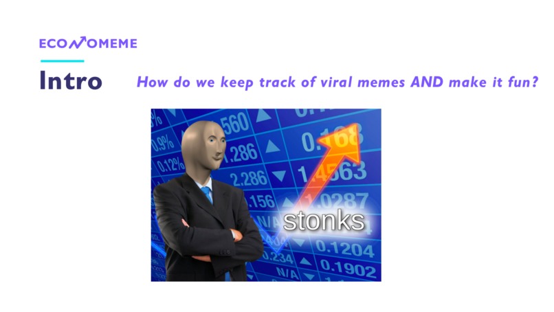 Economeme – screenshot 5