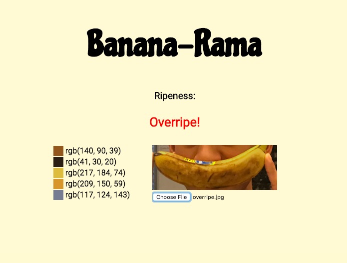 Bananarama – screenshot 4