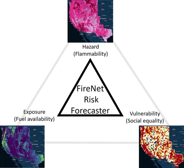 FireNet: Wildfire Risk Forecaster for Social Equality – screenshot 3