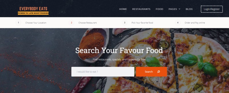 Everybody Eats – screenshot 2
