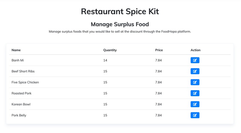 FoodHopa – screenshot 3