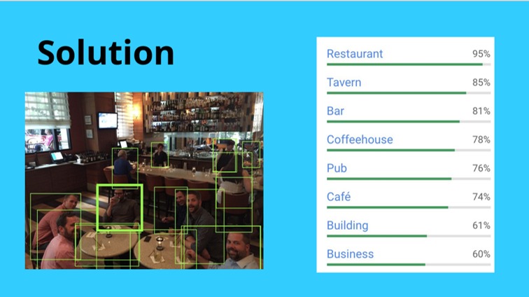 Abamama _ Azariah team 2020 Dev Hackaton Feb 16 at SF – screenshot 4