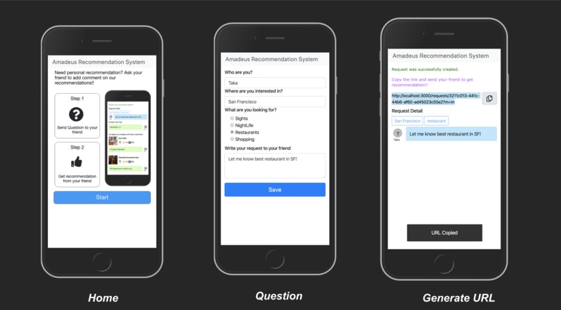 Future Recommendation System – screenshot 1