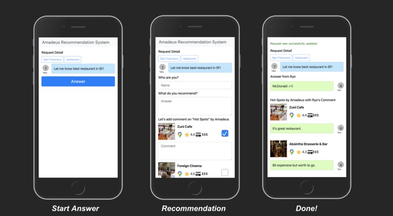 Future Recommendation System – screenshot 2
