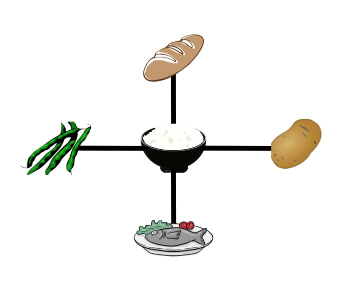 FoodChain – screenshot 1