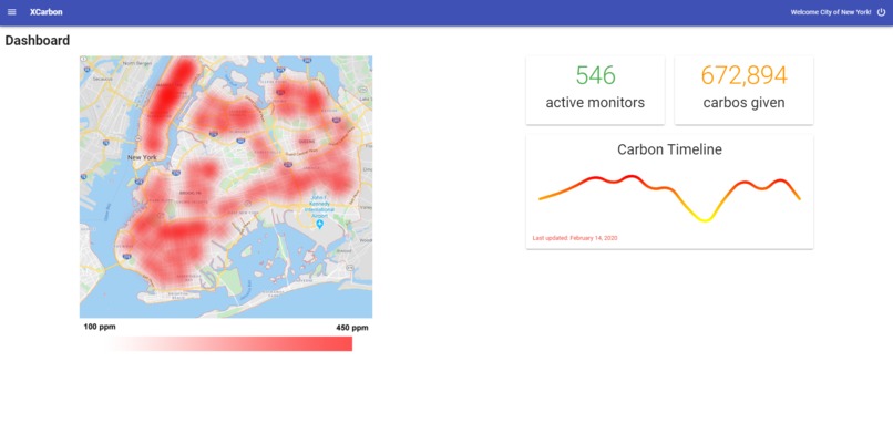 XCarbon – screenshot 5