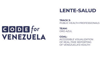 Lente Salud - C4V - Team 13 - Oro Azul