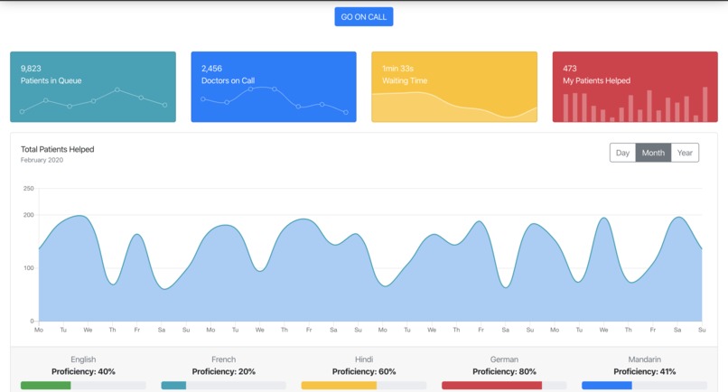 Doc on Call – screenshot 2