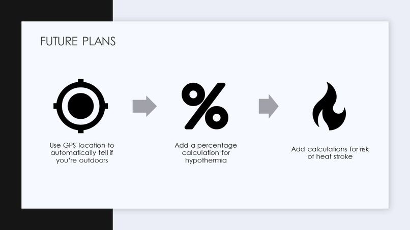 Frostbite Calculator – screenshot 6