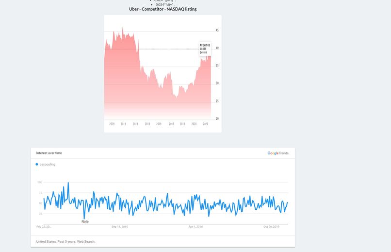 Market Analytics – screenshot 7