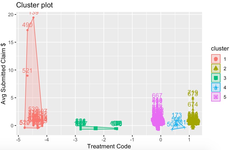 Perspicio – screenshot 1
