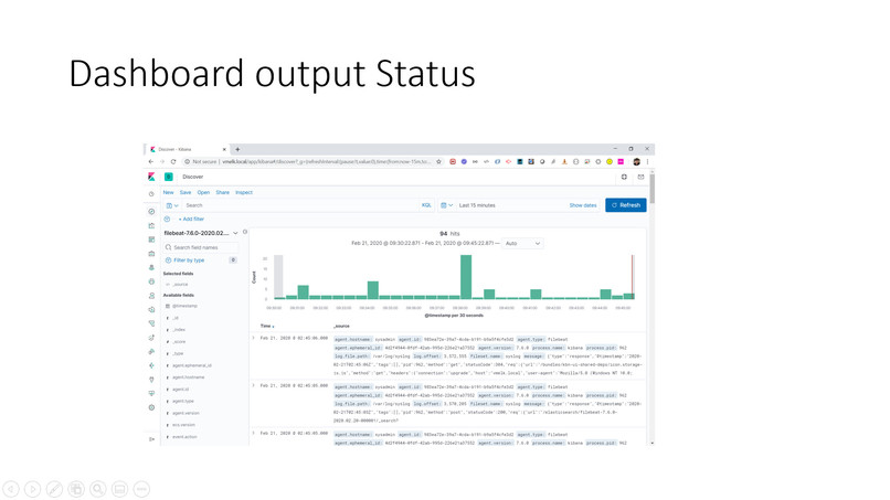 Crawl API data to display with Kibana dashboard – screenshot 4