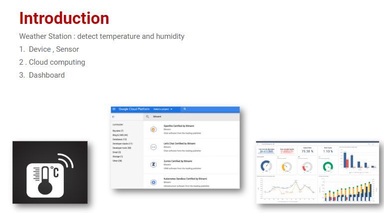 IoT temp/humid – screenshot 2