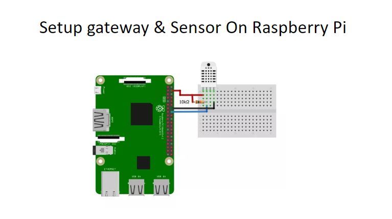 IoT temp/humid – screenshot 8