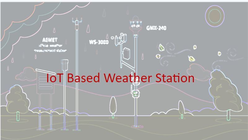 IoT temp/humid – screenshot 1