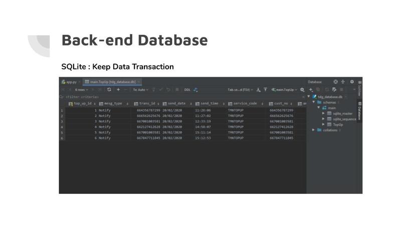 Online Top-Up Service – screenshot 7
