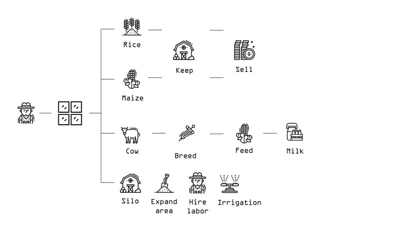 aGame – screenshot 12