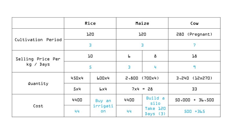 aGame – screenshot 13