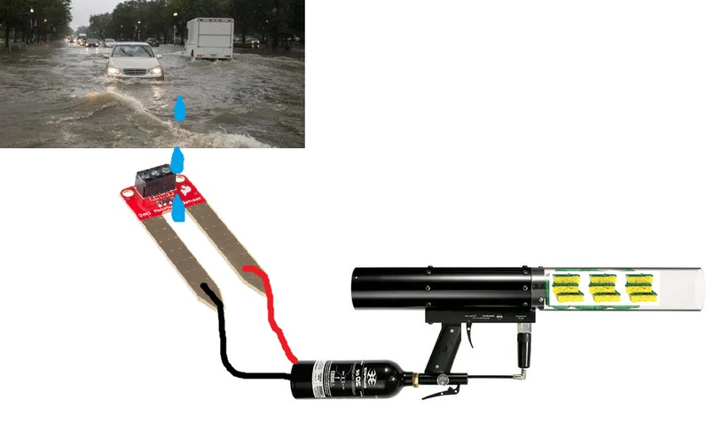 Water is Wet – screenshot 1