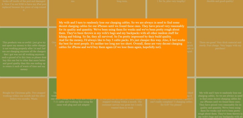 Transferability of the Internet: A Focused Critique Tool – screenshot 2