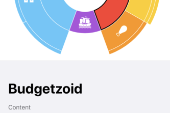 Budgetzoid
