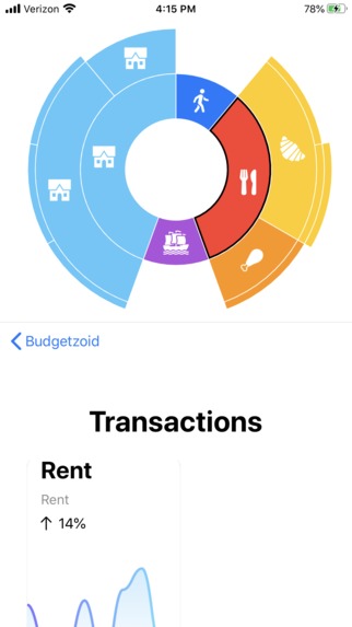 Budgetzoid – screenshot 2