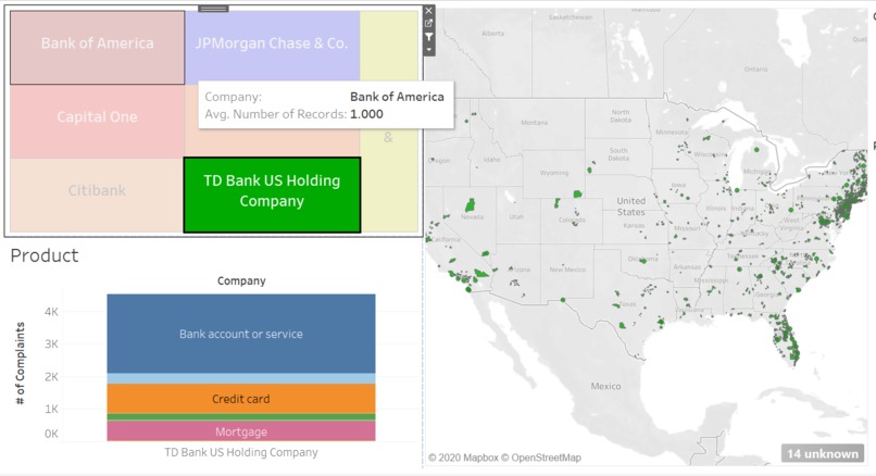 Complaints of Financial Institutions – screenshot 1