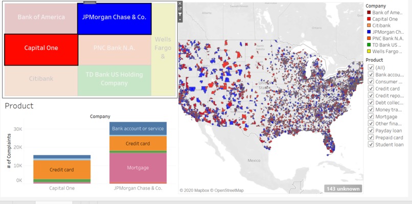 Complaints of Financial Institutions – screenshot 2
