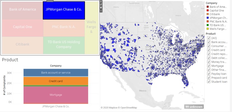 Complaints of Financial Institutions – screenshot 3