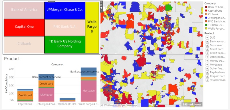 Complaints of Financial Institutions – screenshot 4