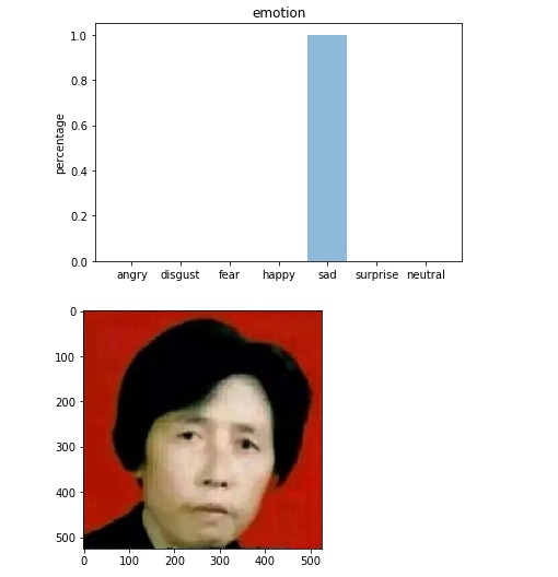 Emotion Recognizer  – screenshot 3