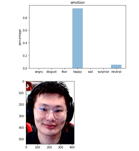 Emotion Recognizer  – screenshot 4