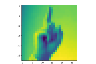 ASL-Alphabet-Transcriber