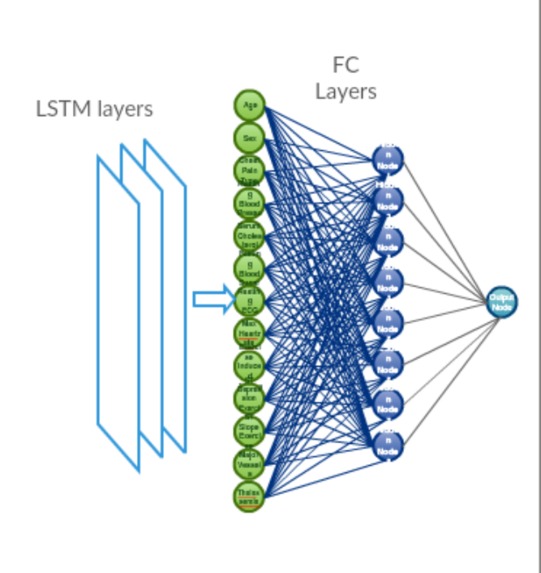 Mom.AI – screenshot 3