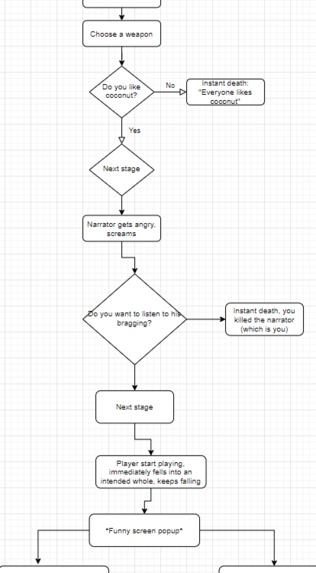 Freeadvent – screenshot 3