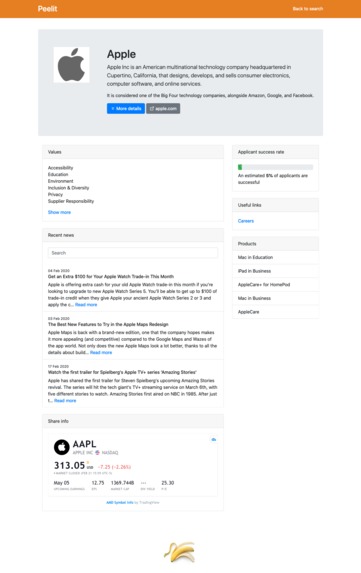 Peel-it Interview Prep – screenshot 3