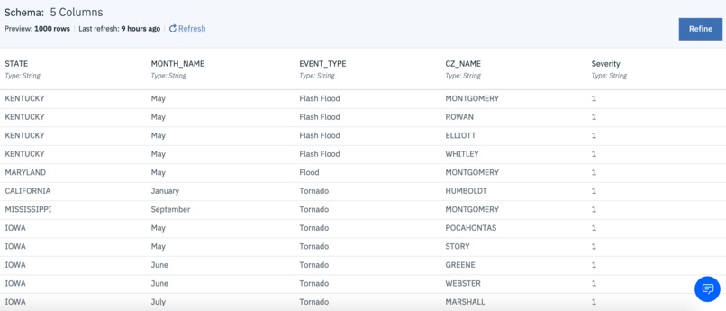 project hurricAIne – screenshot 2